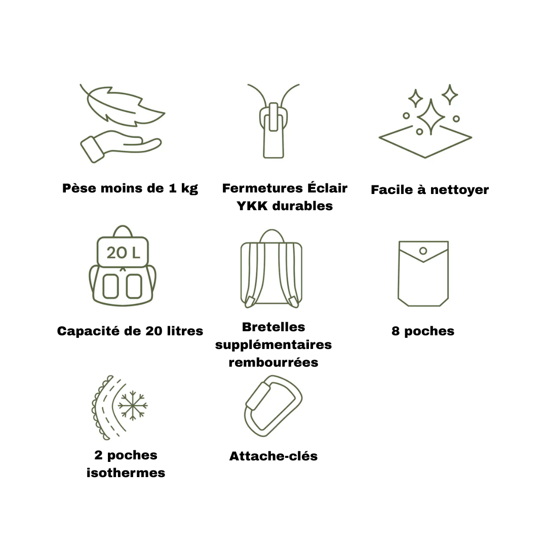 NappyGo Backpack – Baby Care Made Stylish + FREE Changing Mat, Bottle Holder, Pouch &amp; Stroller Hooks