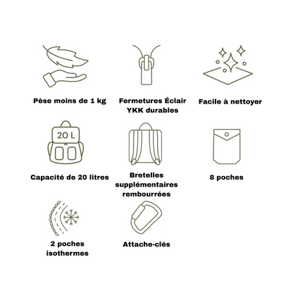 NappyGo Backpack – Baby Care Made Stylish + FREE Changing Mat, Bottle Holder, Pouch &amp; Stroller Hooks